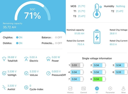 Sostituzione lunga della batteria al piombo del litio 24v 100ah di tempo di impiego con BMS astuto